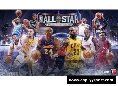 NBA全明星东西部对抗赛精彩回顾与展望